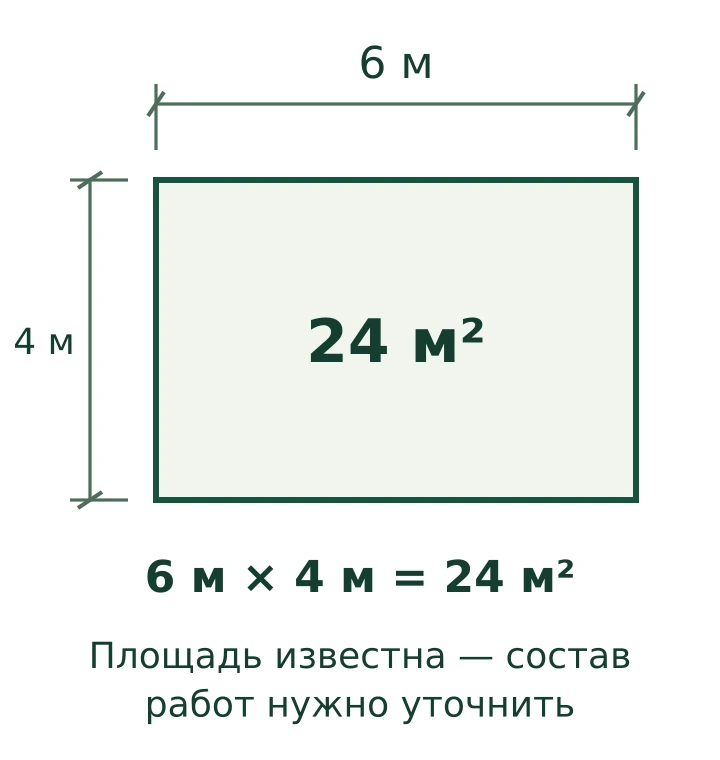 Условное помещение 6 на 4 метра площадью 24 квадратных метра